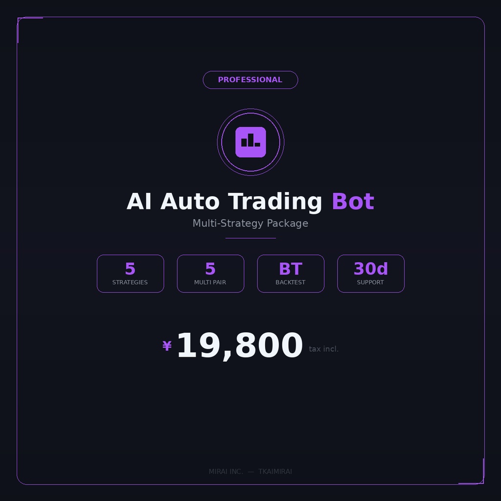 AI自動売買Bot Pro - マルチ戦略パッケージ