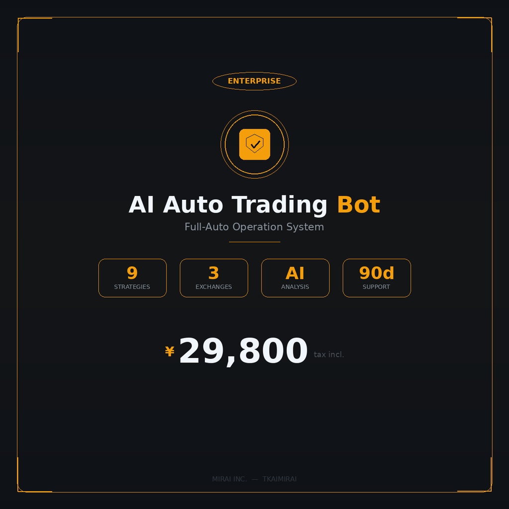 AI自動売買Bot Enterprise - 完全自動運用システム