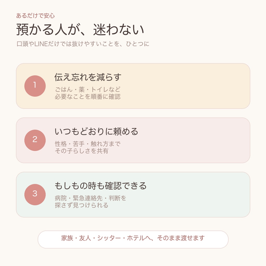ペットお世話引き継ぎシート｜家族・友人・シッター・ホテルに｜入力・印刷対応PDF