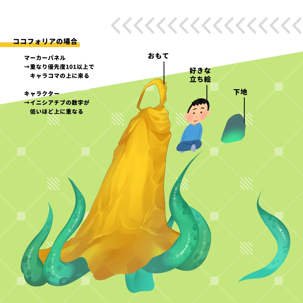 【無料】誰でも!ハスターコスプレセット【CoC TRPG素材】