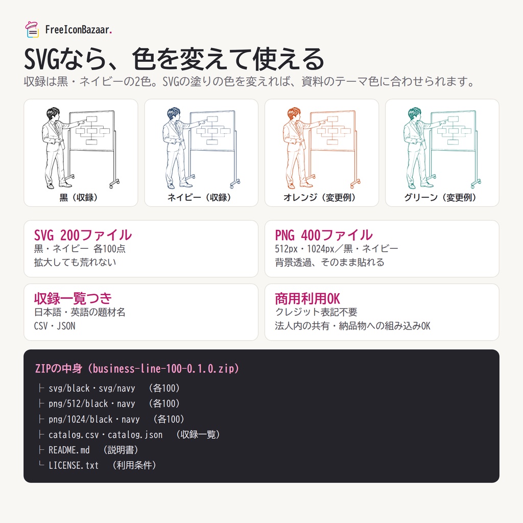 【100点】ビジネスイラスト素材集 Vol.1|線画|PNG・SVG|商用利用OK(資料・マニュアル・研修)