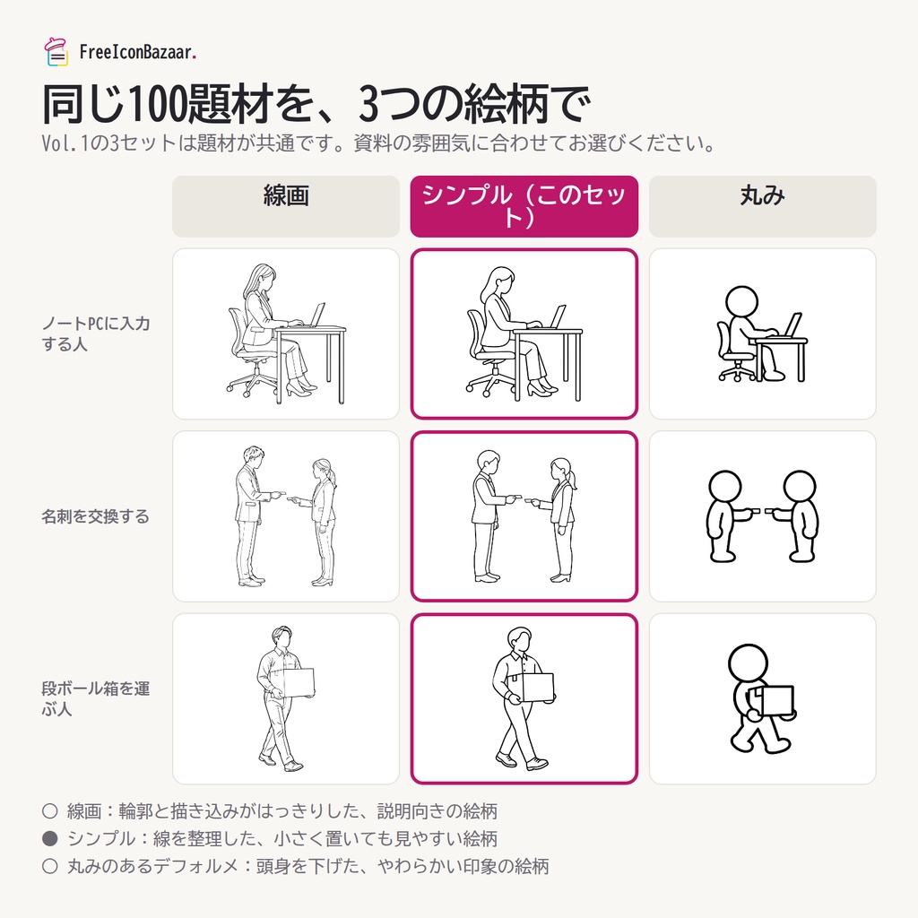 【100点】ビジネスイラスト素材集 Vol.1|シンプル|PNG・SVG|商用利用OK(資料・マニュアル・研修)