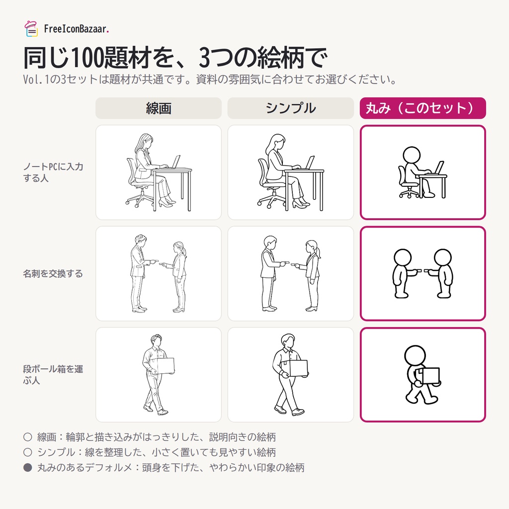 【100点】ビジネスイラスト素材集 Vol.1|丸みのあるデフォルメ|PNG・SVG|商用利用OK(資料・マニュアル・研修)