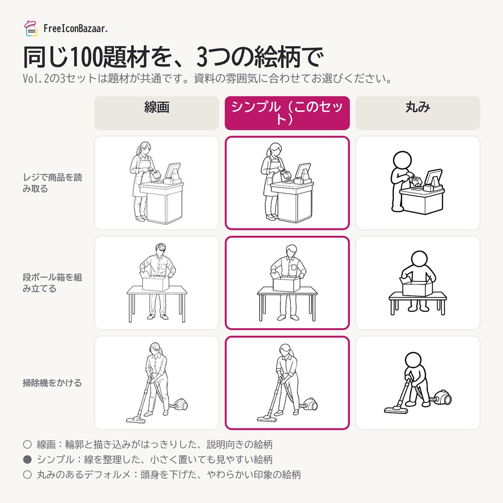 【100点】ビジネスイラスト素材集 Vol.2|シンプル|PNG・SVG|商用利用OK(接客・物流・清掃・設備)