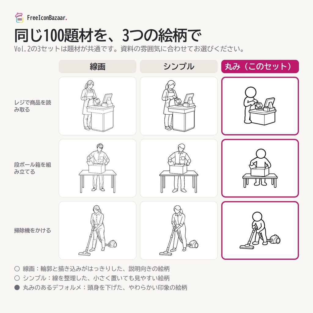 【100点】ビジネスイラスト素材集 Vol.2|丸みのあるデフォルメ|PNG・SVG|商用利用OK(接客・物流・清掃・設備)