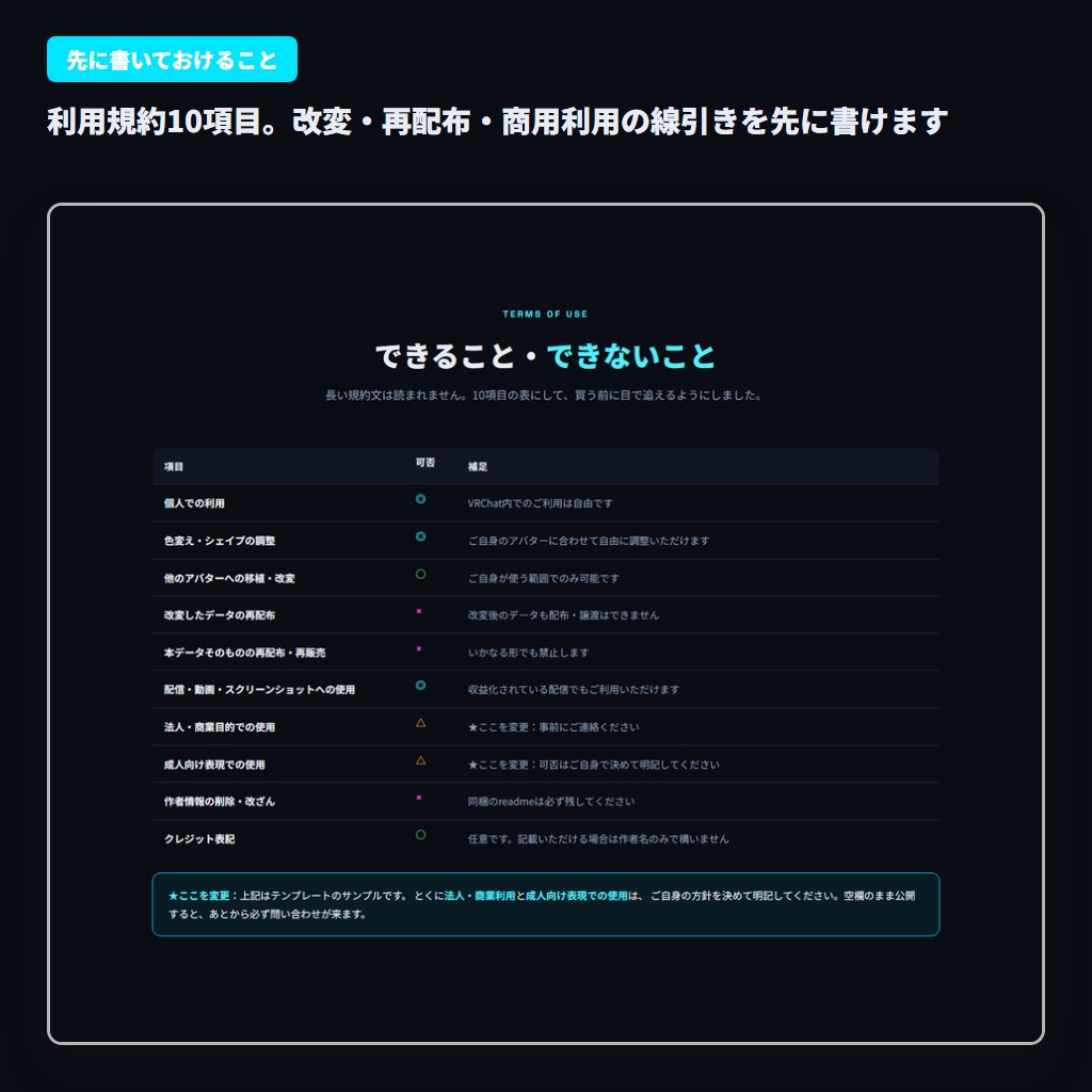 【VRChat衣装・アバター制作者向け】1ページ完結のHTMLサイトテンプレート「TSUKUMO LAB」