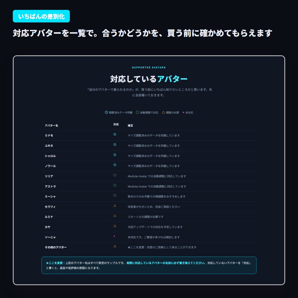 【VRChat衣装・アバター制作者向け】1ページ完結のHTMLサイトテンプレート「TSUKUMO LAB」
