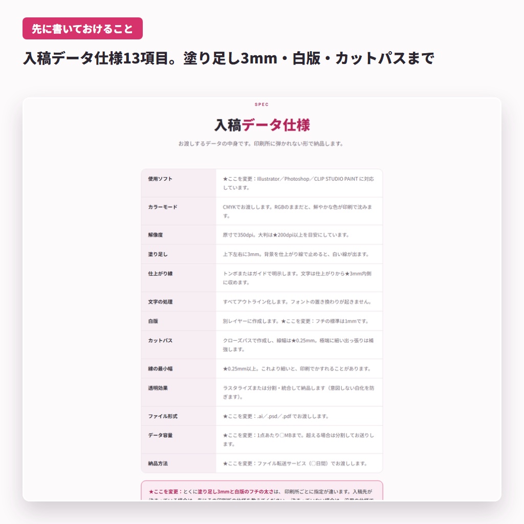【グッズ入稿データ制作向け】1ページ完結のHTMLサイトテンプレート「THREE MILLI」