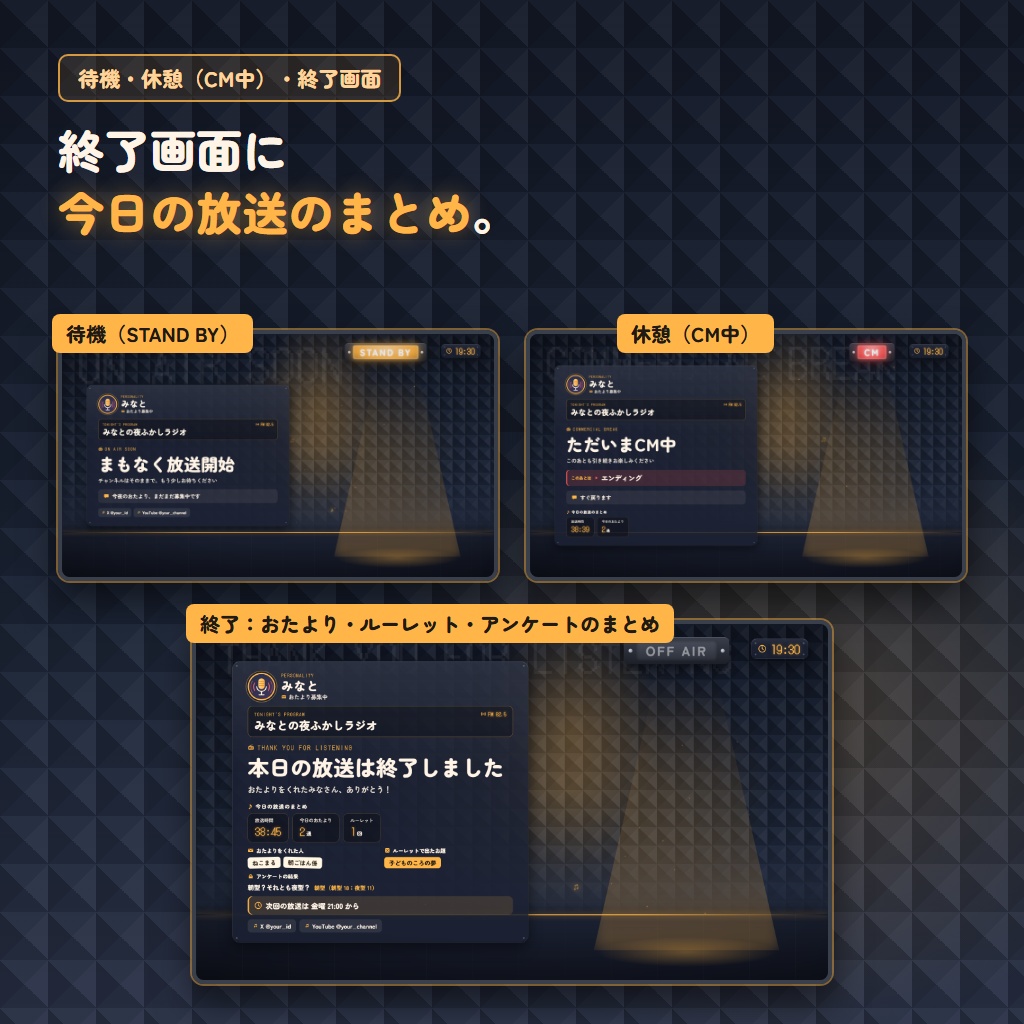 【OBS・VTuber】雑談配信の画面セット「おたよりラジオ」おたより+お題ルーレット+2択アンケート