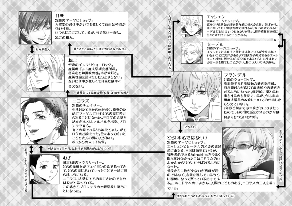 It's Just Daily News6