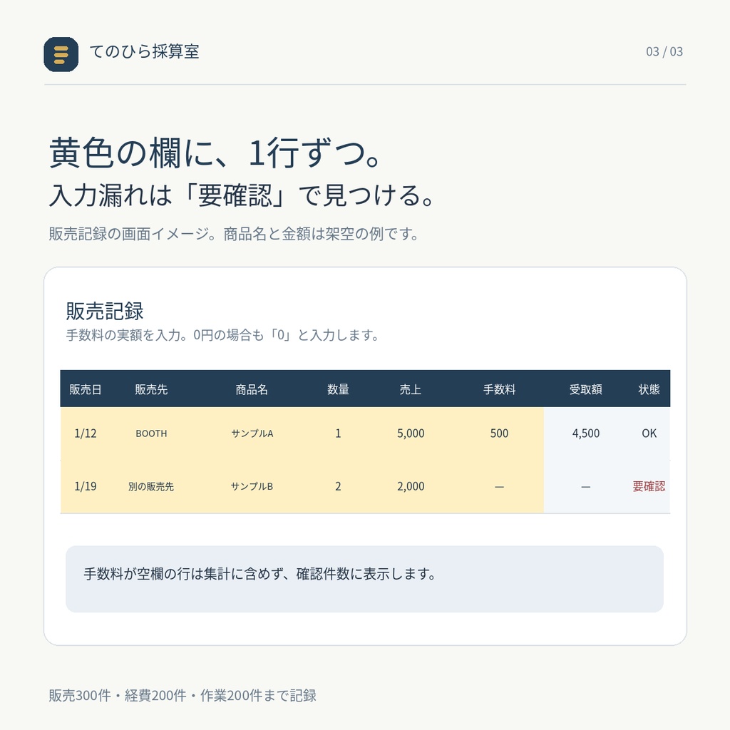 デジタル販売の利益と作業時間|売上・手数料・経費を月別集計するExcel