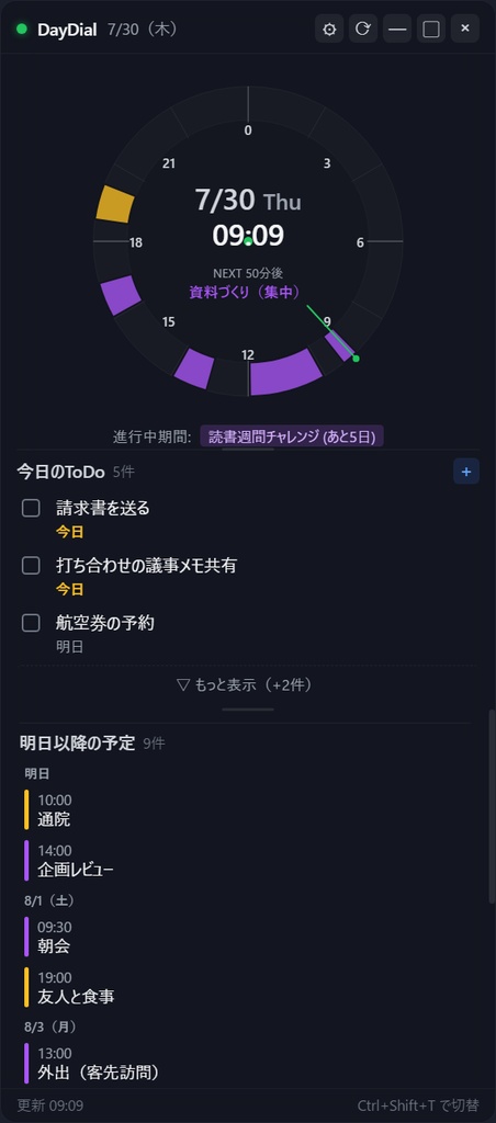 DayDial(デイダイヤル)- 24時間ダイヤルの常駐ダッシュボード【Windows / 買い切り】