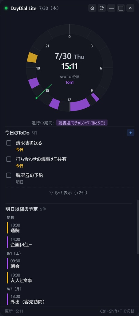 DayDial Lite - 24時間ダイヤルの常駐ダッシュボード【無料版 / Windows】