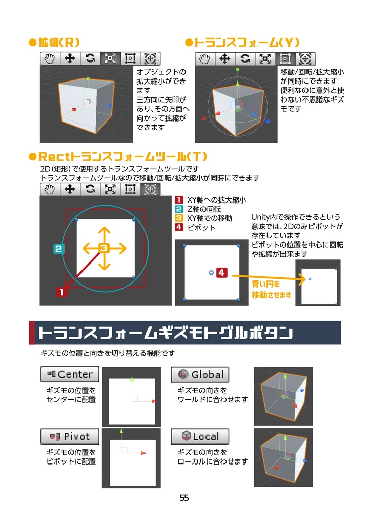 デザイナーでもわかる?異世界とUnity1 -電子版-