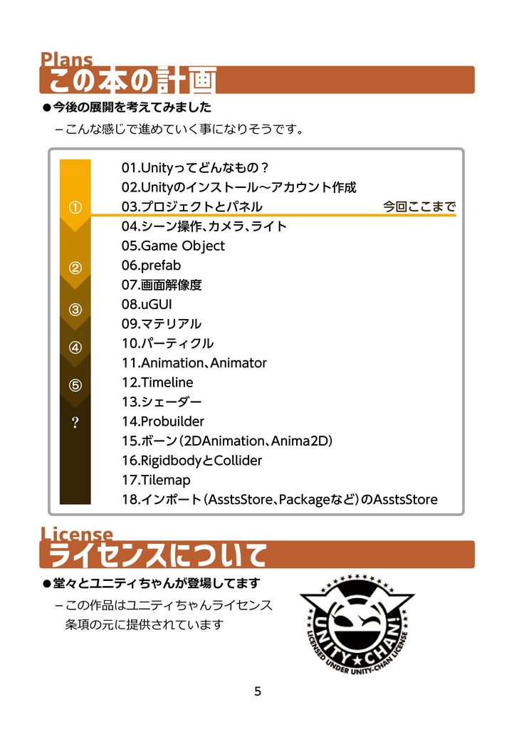 デザイナーでもわかる?異世界とUnity1 -電子版-
