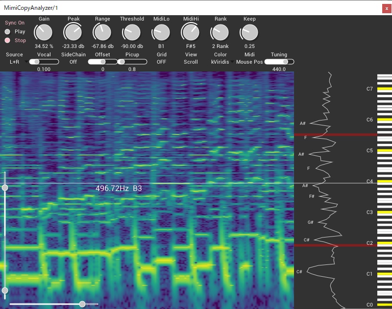 【無料】みみこぴアナライザー