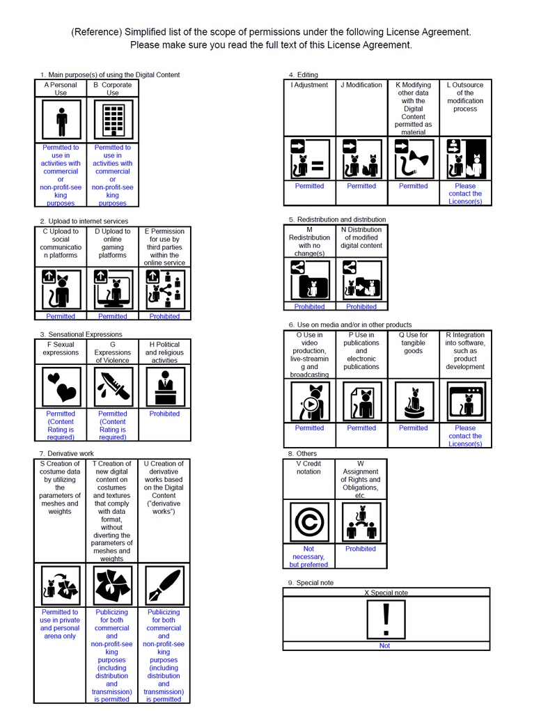 「ラスティ」VRChat用 オリジナル 3Dアバター