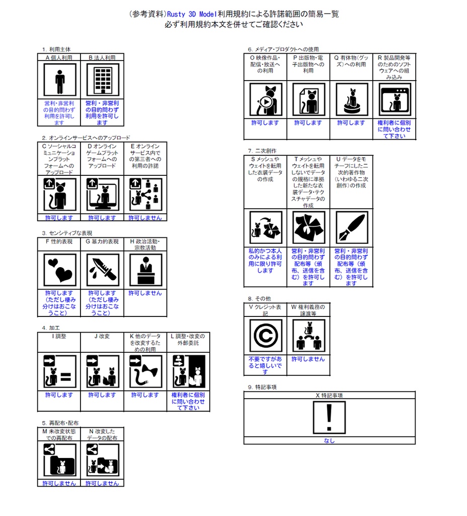 「ラスティ」VRChat用 オリジナル 3Dアバター