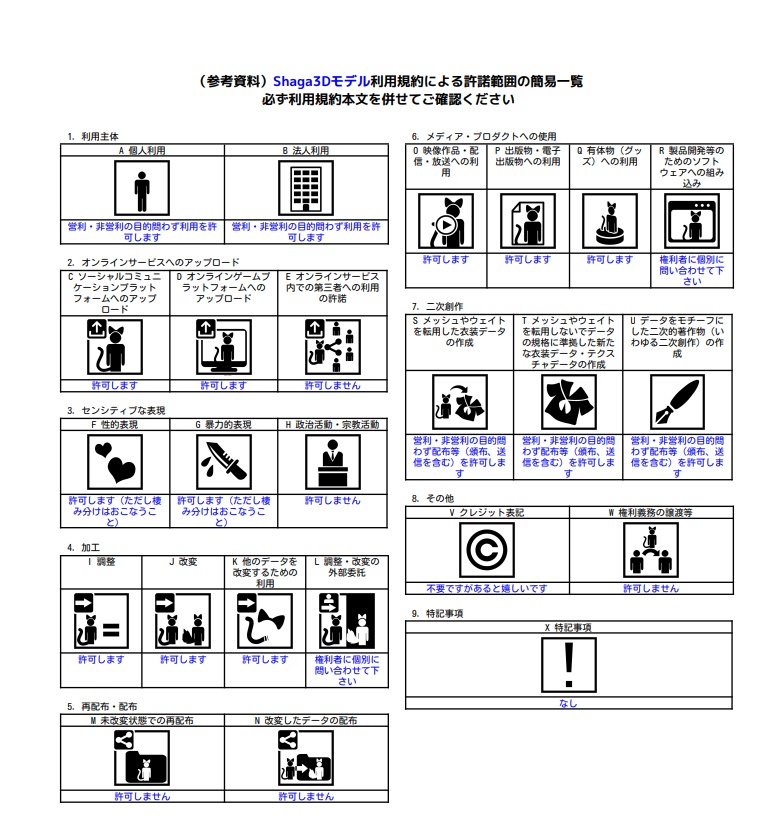 「シャガ」VRChat用 オリジナル 3Dアバター