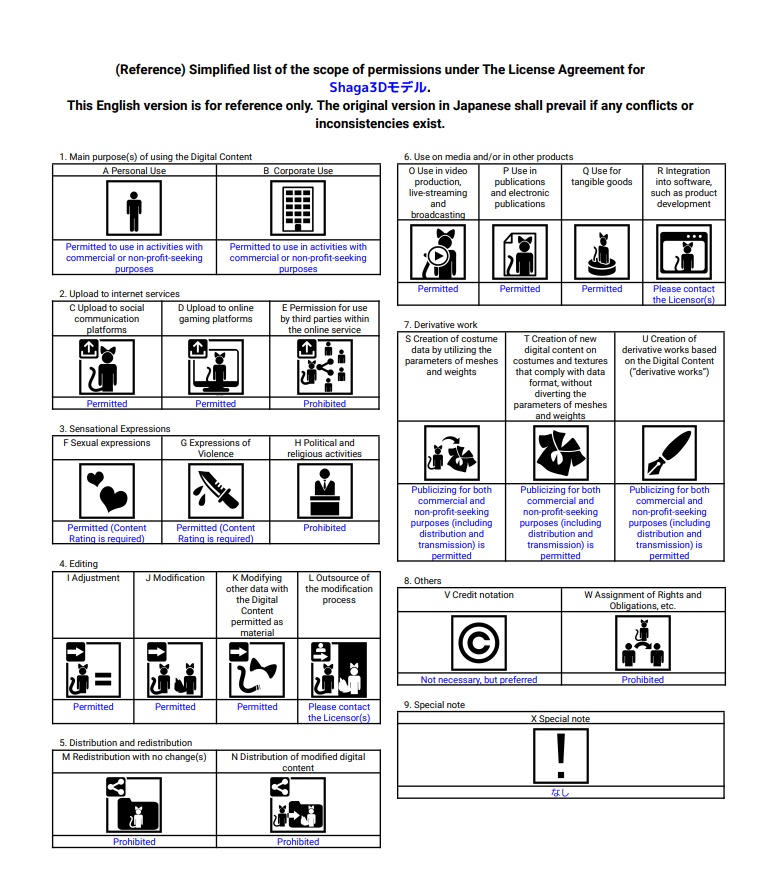「シャガ」VRChat用 オリジナル 3Dアバター