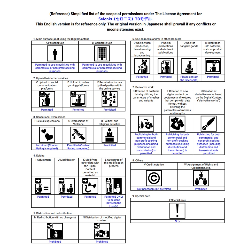 「セロニス」VRChat用&VRM オリジナル 3Dアバター