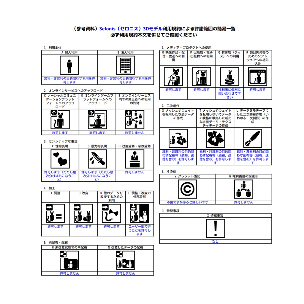 「セロニス」VRChat用&VRM オリジナル 3Dアバター