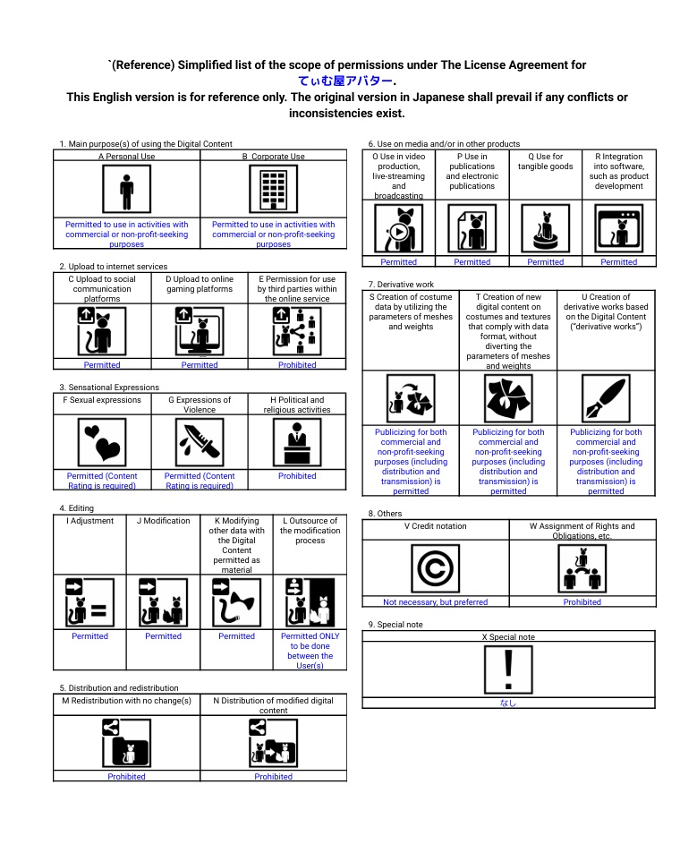「Enshika-エンシカ-」 VRChat オリジナル 3Dアバター
