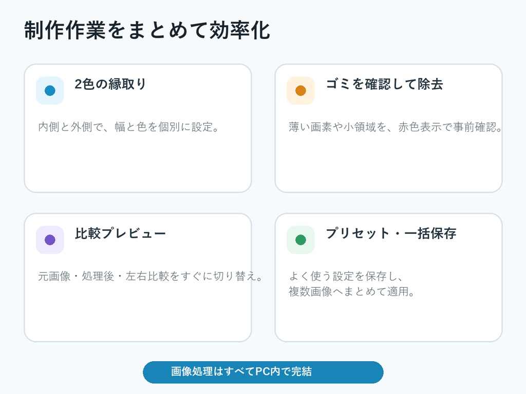 透過PNG 縁取りクリーナー 無料体験版【Windows】