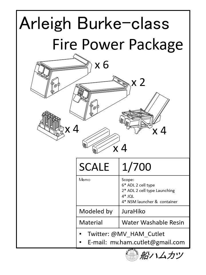 1/700 アーレイ・バーク級用火力増強セット / Arleigh Burke-class Fire Package