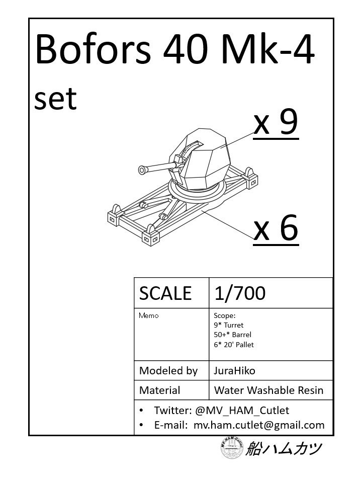 1/700 ボフォース 40mm 機関砲 Mk4 / Bofors 40 Mk4
