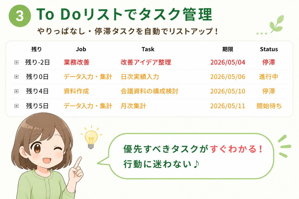 仕事と頭を、ととのえる。シンプルなタスク管理ツール。