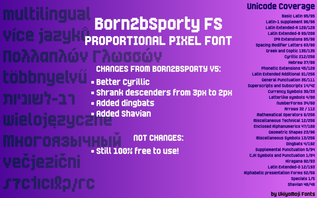 Born2bSporty FS ドット絵ひらがなフォント