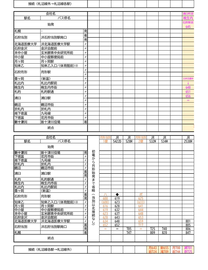 札沼線臨時鉄道バス総合時刻表［2020年4月1日～5月6日］