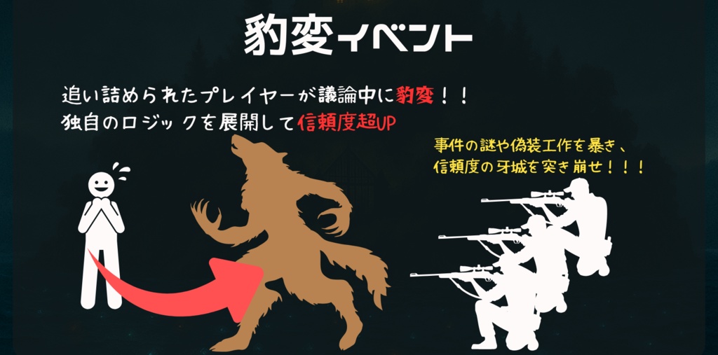 【マダミスアプリ】魔法陣殺人グルグル