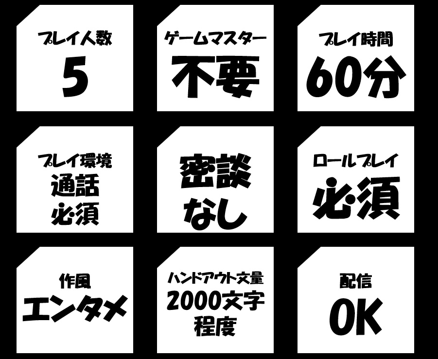 【マーダーミステリー】この中二病どもの中に1人だけ本物の超能力者がいる