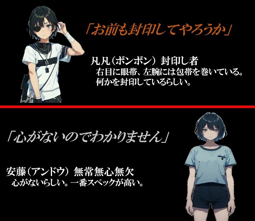 【マーダーミステリー】この中二病どもの中に1人だけ本物の超能力者がいる