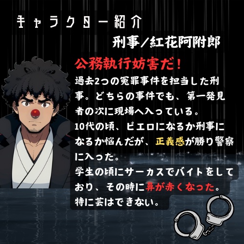 【マダミスアプリ】冤ざいサイクル