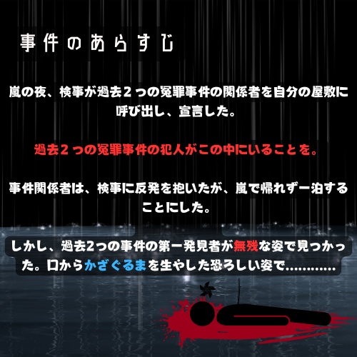 【マダミスアプリ】冤ざいサイクル