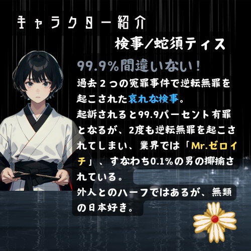 【マダミスアプリ】冤ざいサイクル