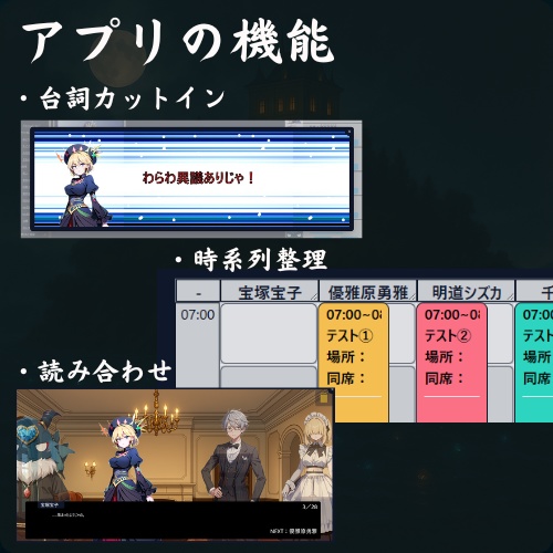 【マダミスアプリ】宝石島の殺人