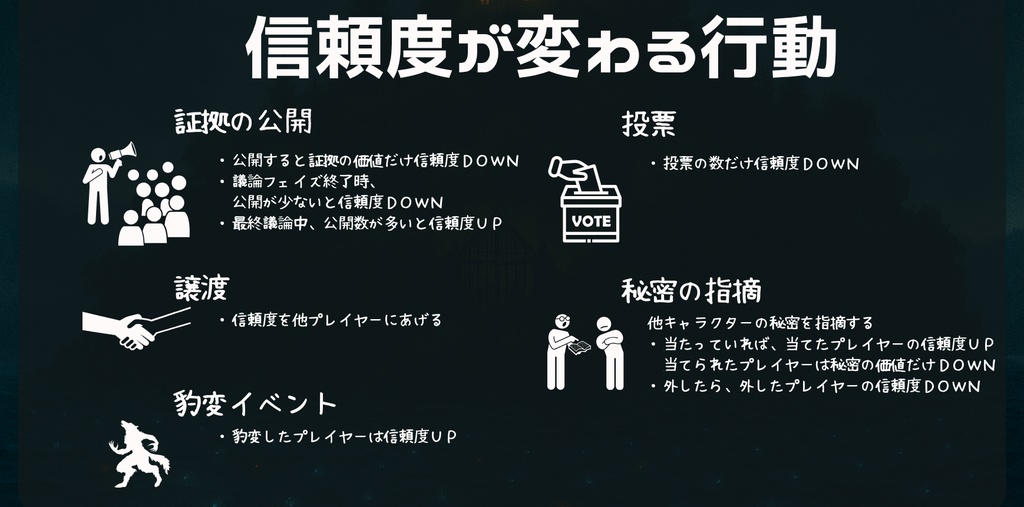 【マダミスアプリ】宝石島の殺人