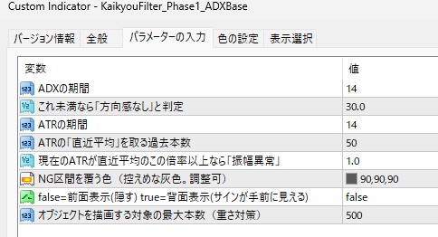 Kaikyou(海峡)|Phase 1 ADX Base