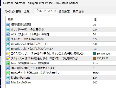 Kaikyou(海峡)|Phase2_BBCurtain_Keltner