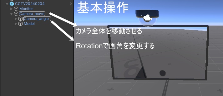 【VRChat想定】監視カメラシステム【無料】