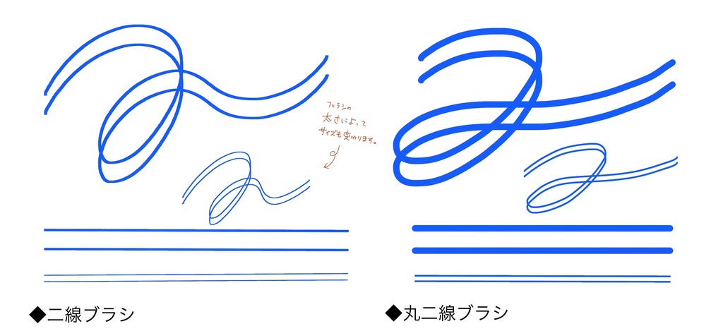 Procreate 二線いろいろブラシ 2本 野菜市場 Booth