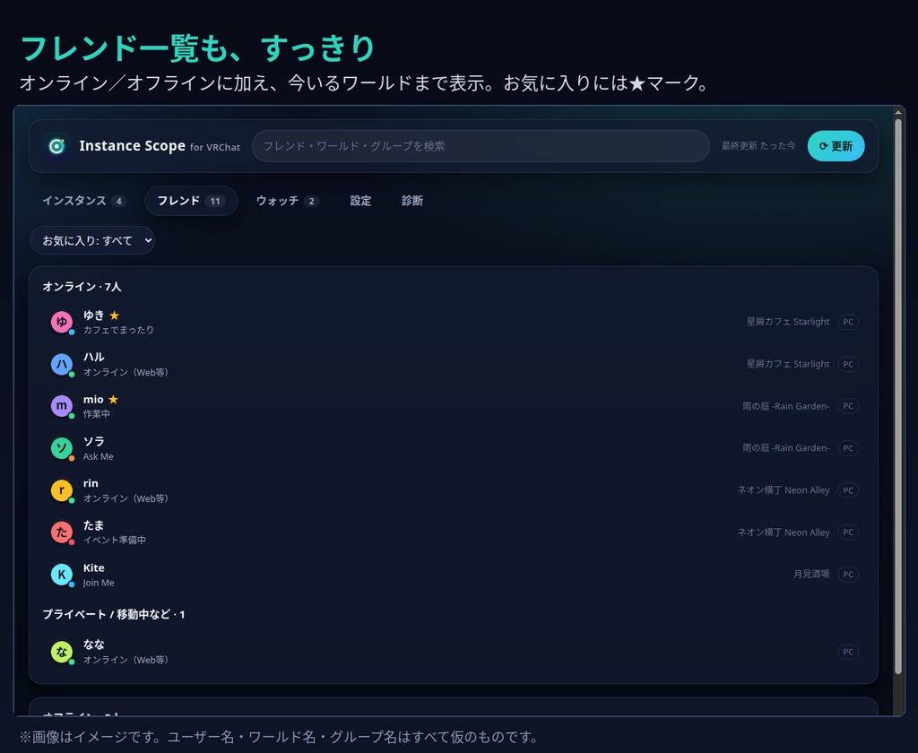 【無料】Instance Scope for VRChat| フレンドのインスタンス一覧&空き監視 Chrome拡張機能