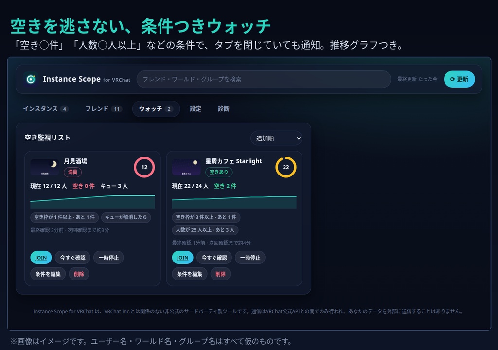 【無料】Instance Scope for VRChat| フレンドのインスタンス一覧&空き監視 Chrome拡張機能