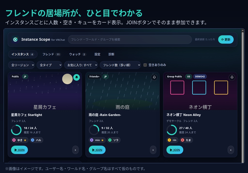 【無料】Instance Scope for VRChat| フレンドのインスタンス一覧&空き監視 Chrome拡張機能