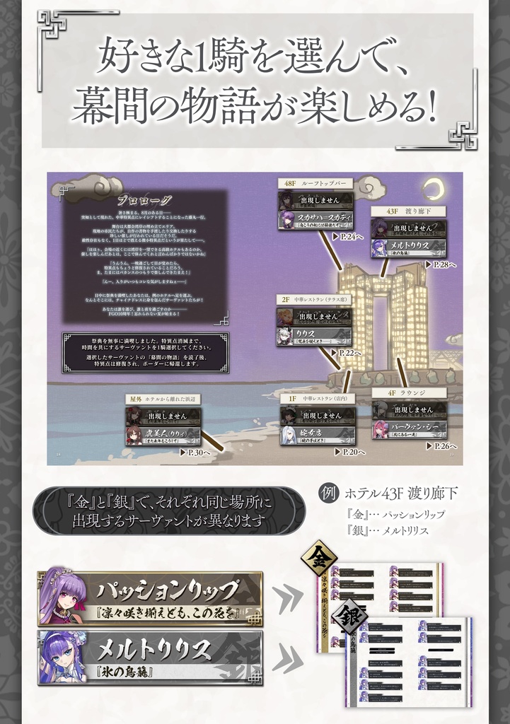 【C106新刊セット】英霊煌装5『金・銀』+ グッズ17点