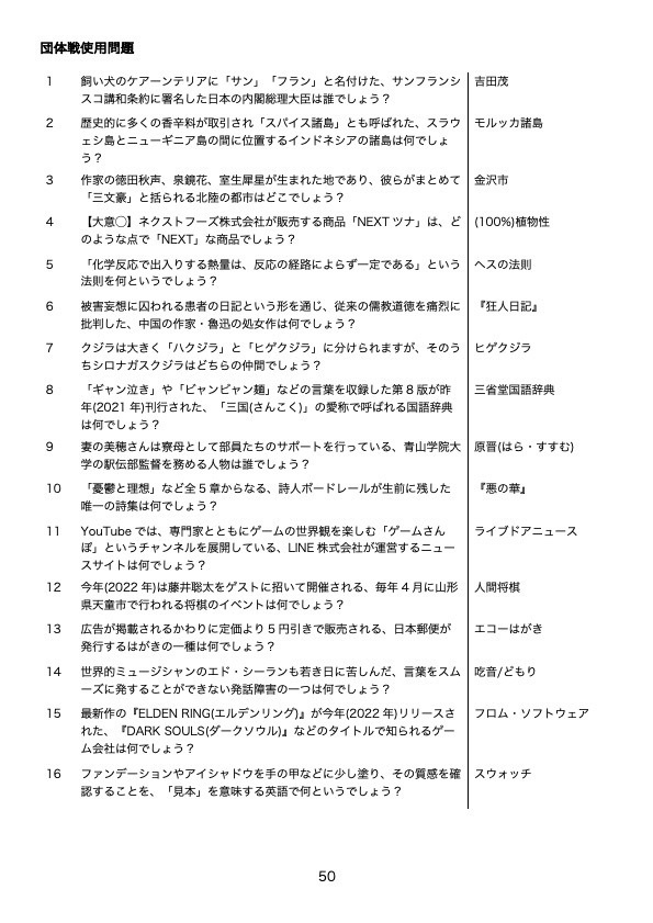 第3回西東京三大戦